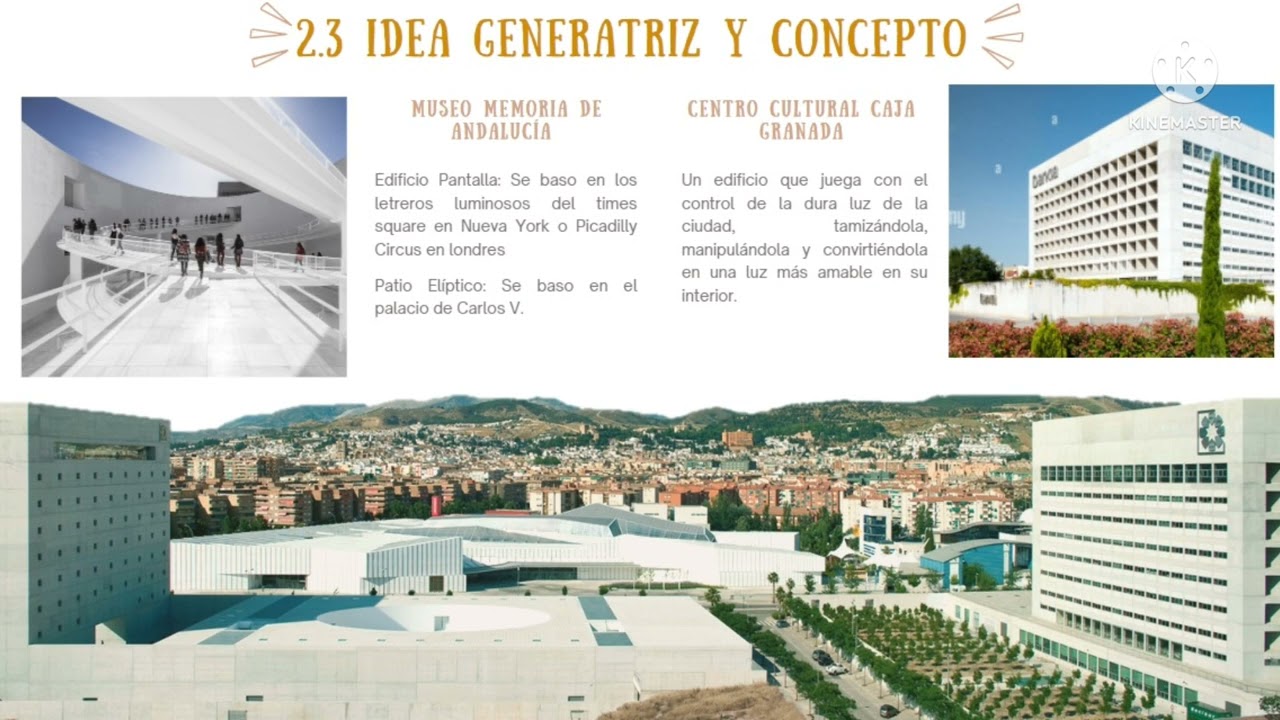 museo de la memoria de andalucia