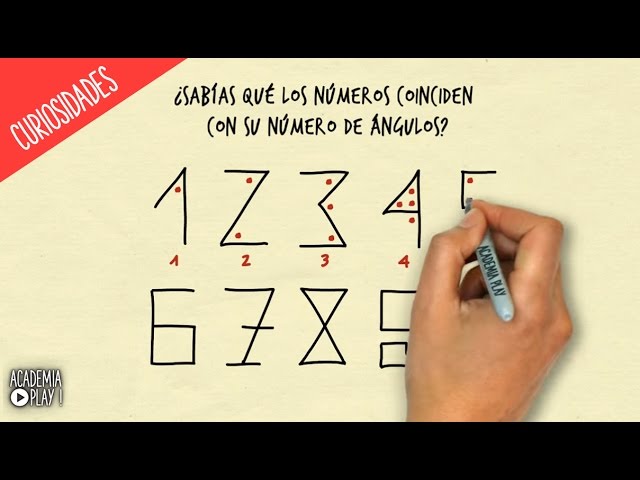 por que los numeros tienen esa forma