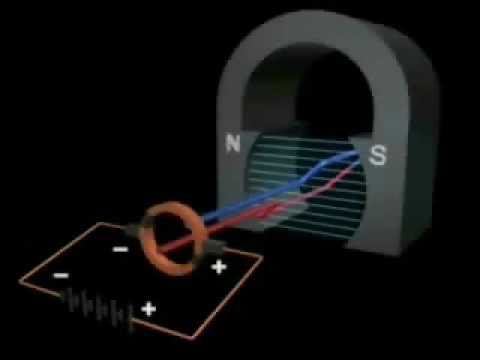 principio de los generadores electricos