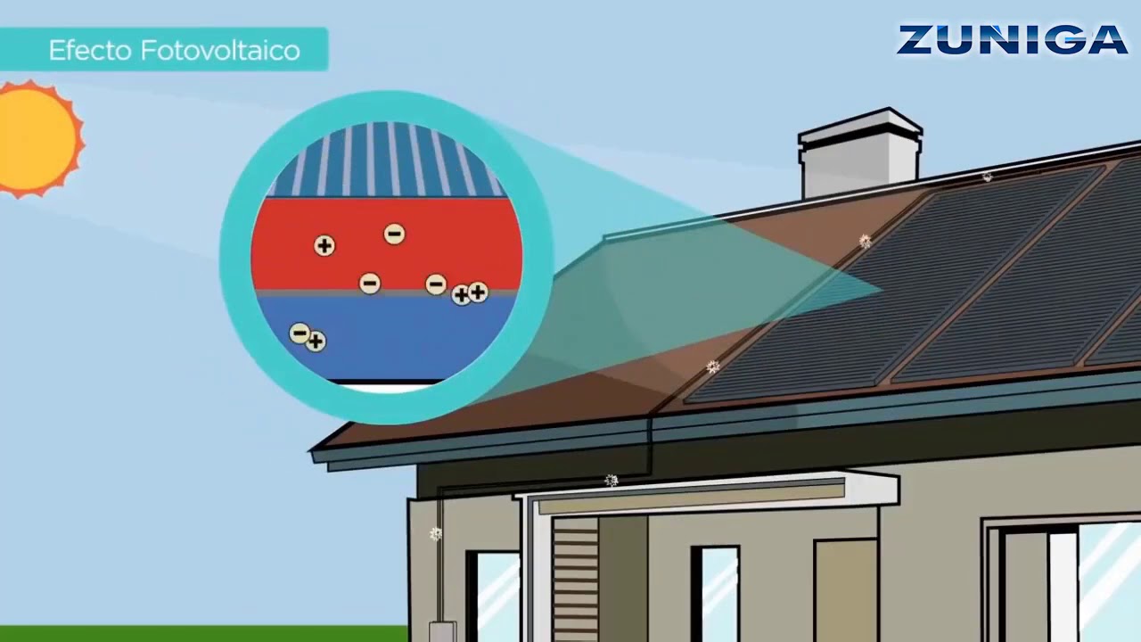 proceso de conversion de energia solar a electrica