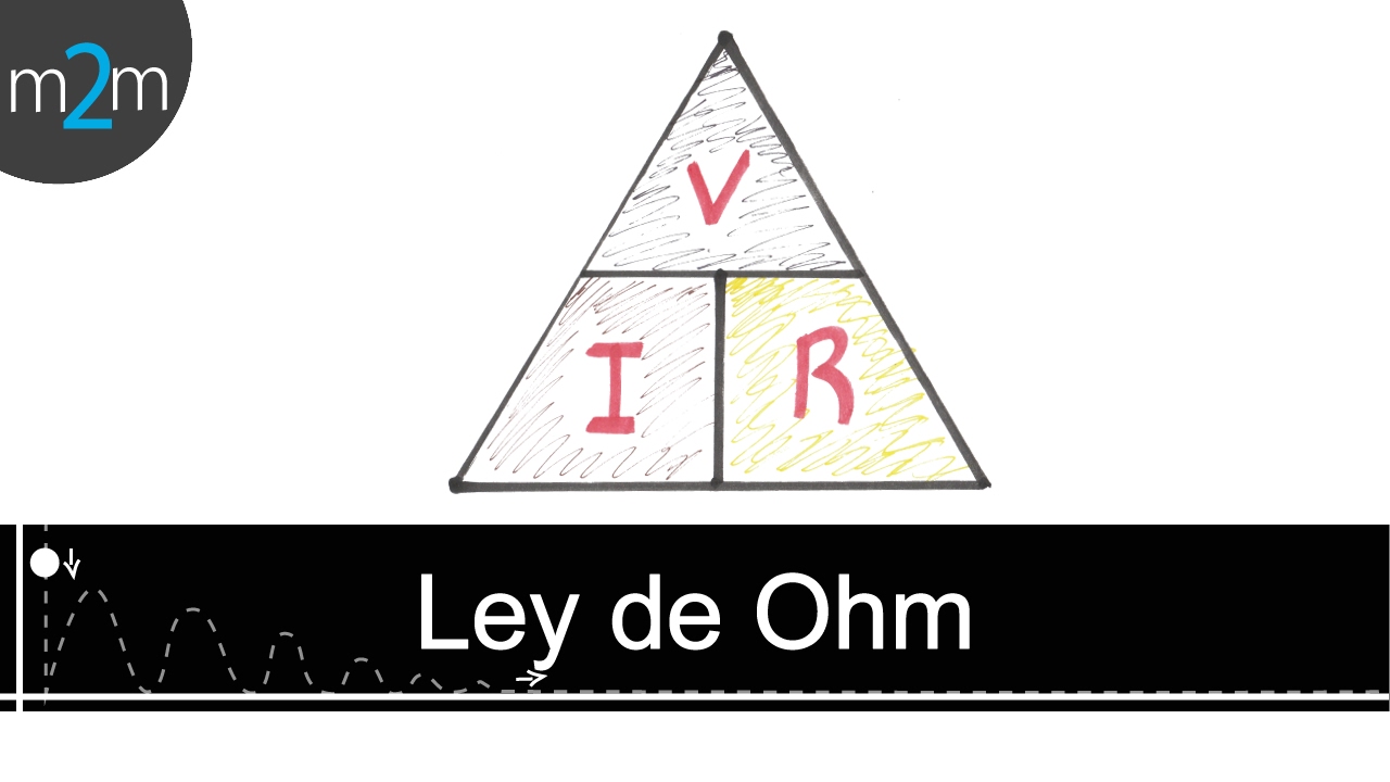 que es la ley de ohm y su formula