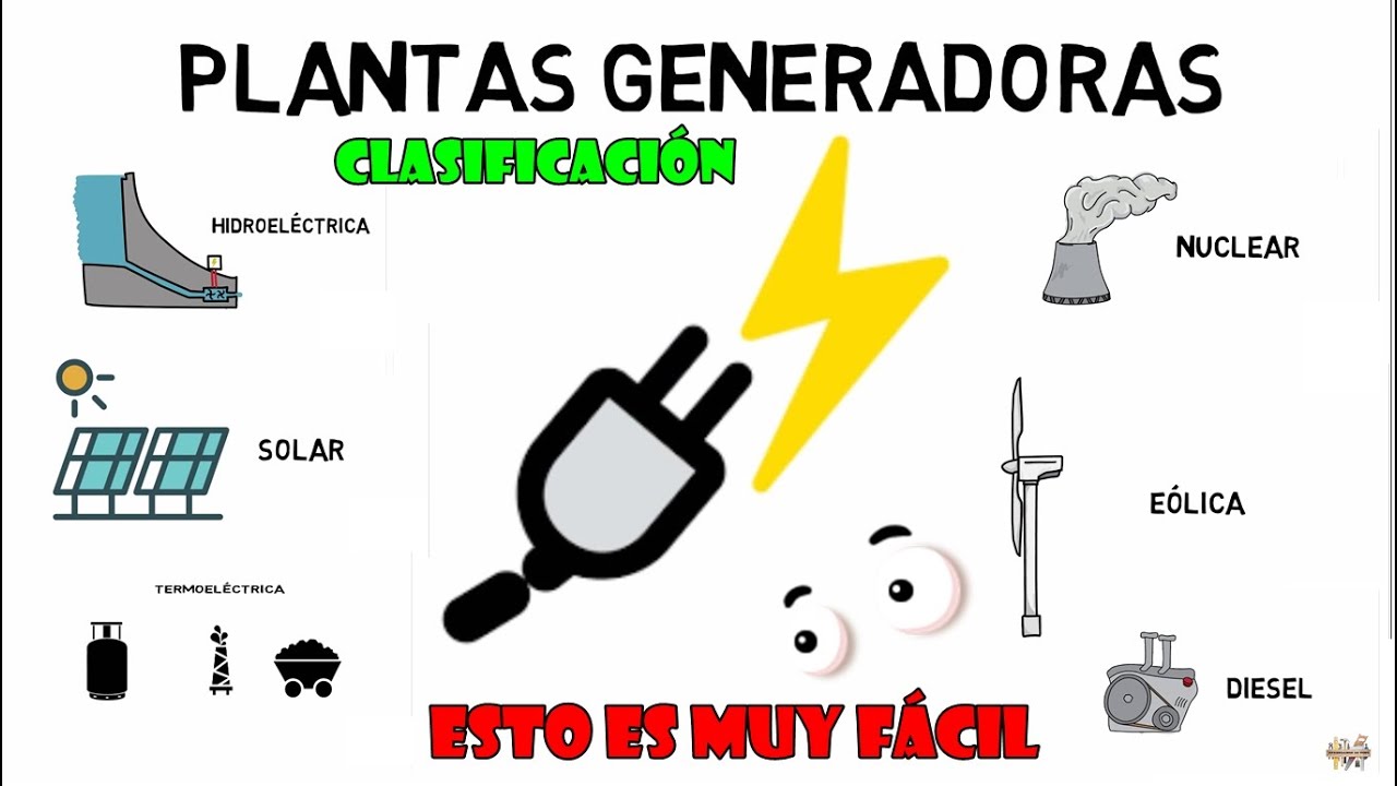 que tipo de plantas generadoras existen