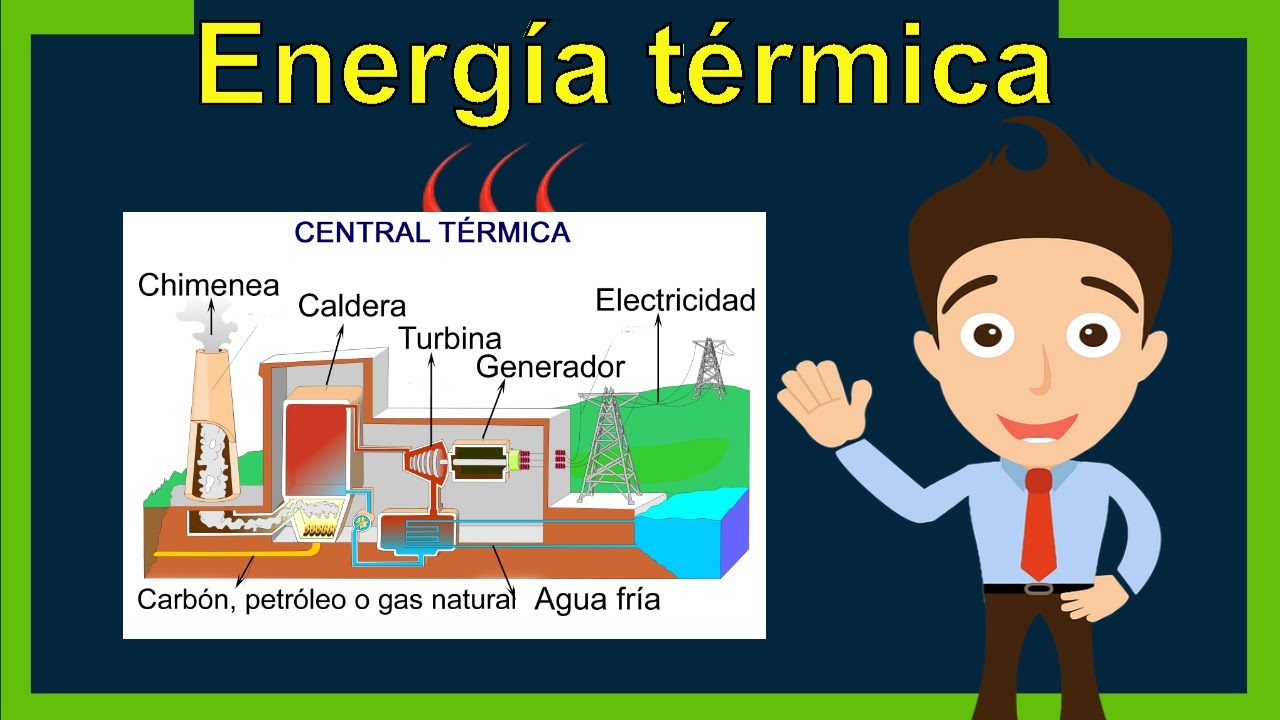 quien creo la energia termica