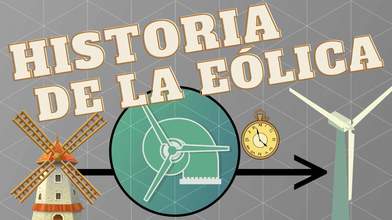 quien descubrio la energia eolica