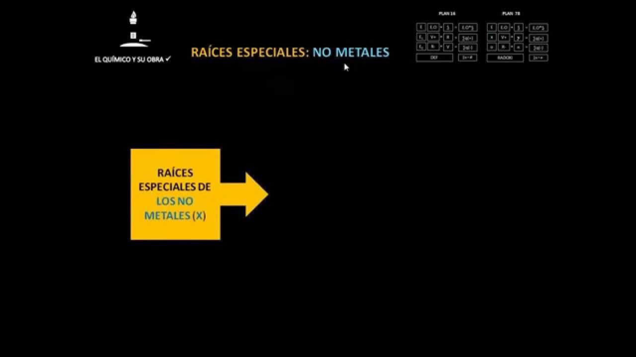 raíz de los elementos químicos