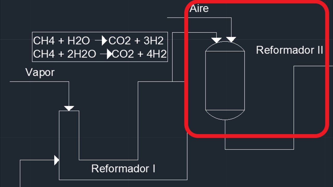 reformado con vapor de agua