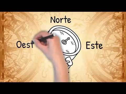 rosa de los vientos oriente poniente