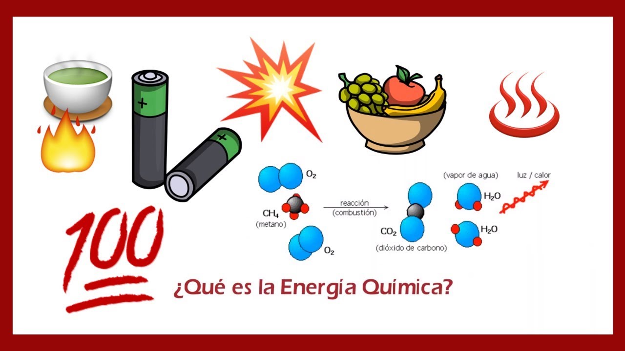 aspectos positivos y negativos de la energia quimica