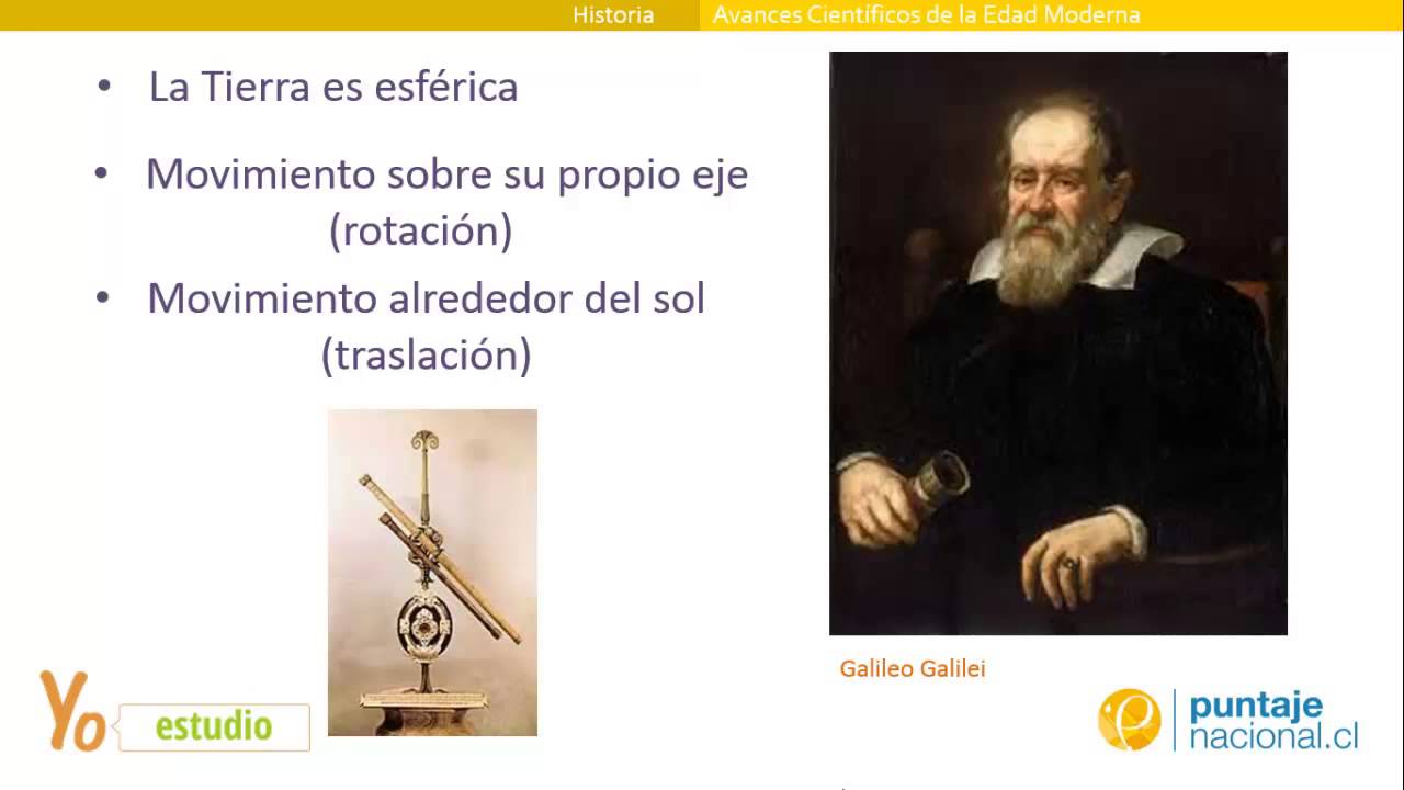 avances en la quimica moderna