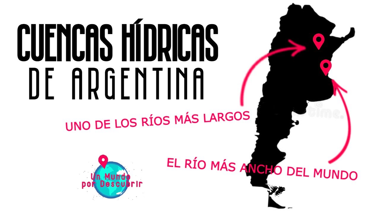 caracteristicas de la hidrografia argentina