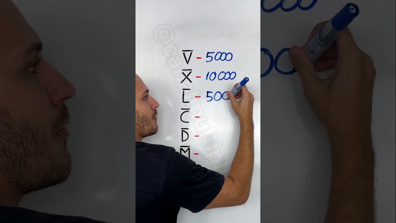 cinco mil en numero romano