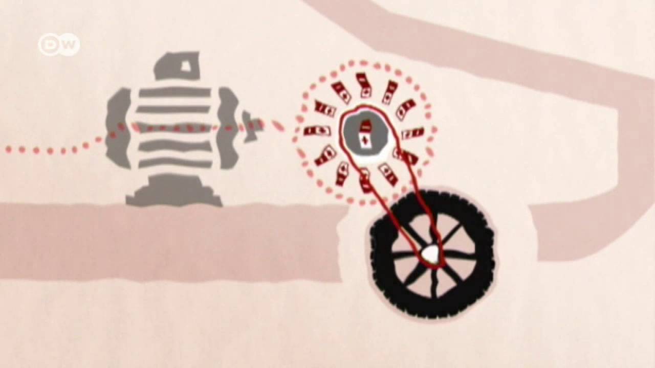 como funciona un motor electrico de coche