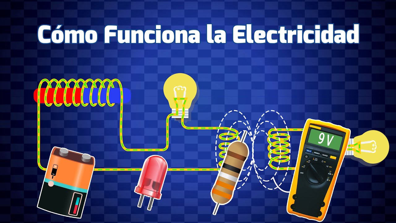 como funcionan las cosas electricidad