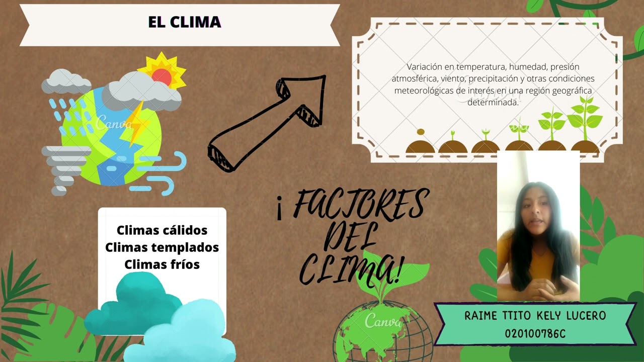 como influye el relieve en la formacion del suelo