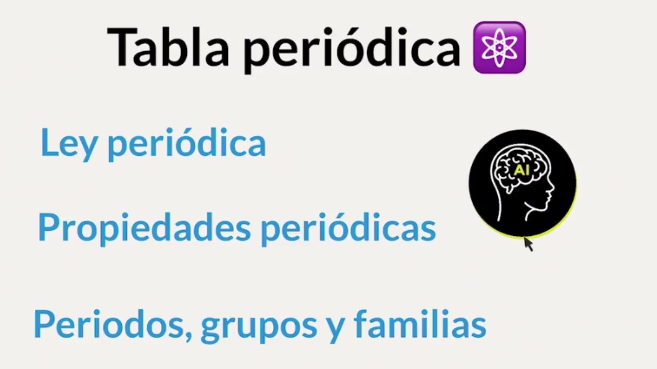 cuales son las leyes periodicas
