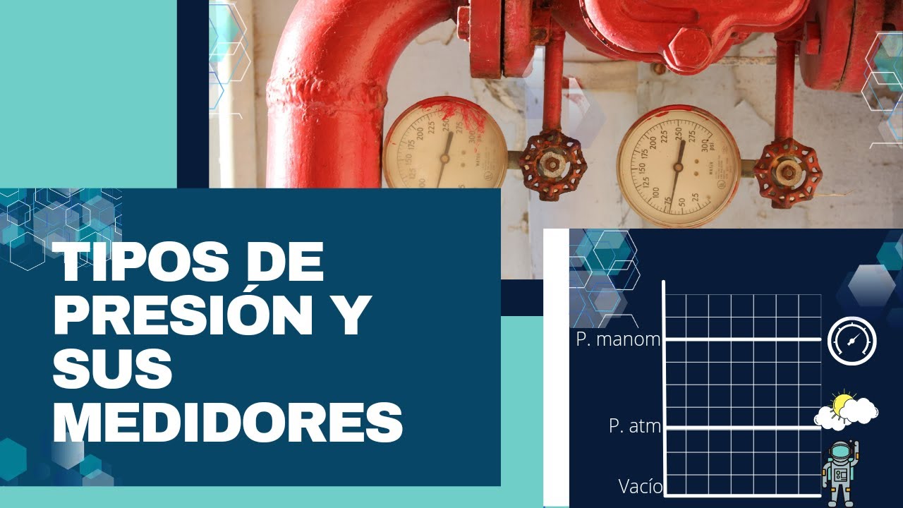 definicion de medidores de presion