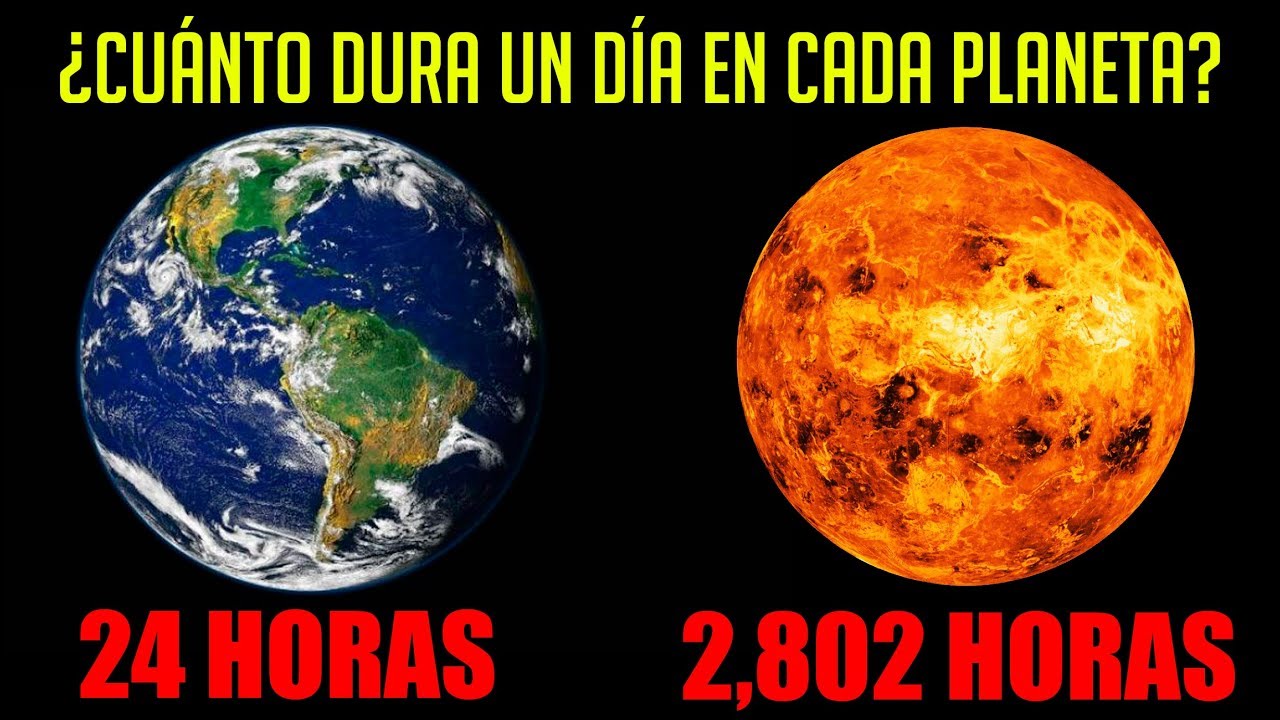 duracion del dia en mercurio
