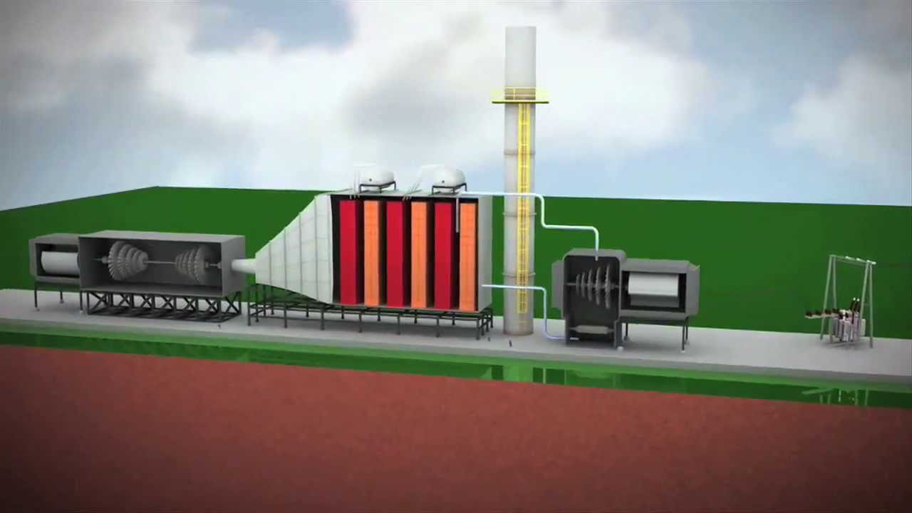 energy audit thermal power combined cycle and cogeneration plants
