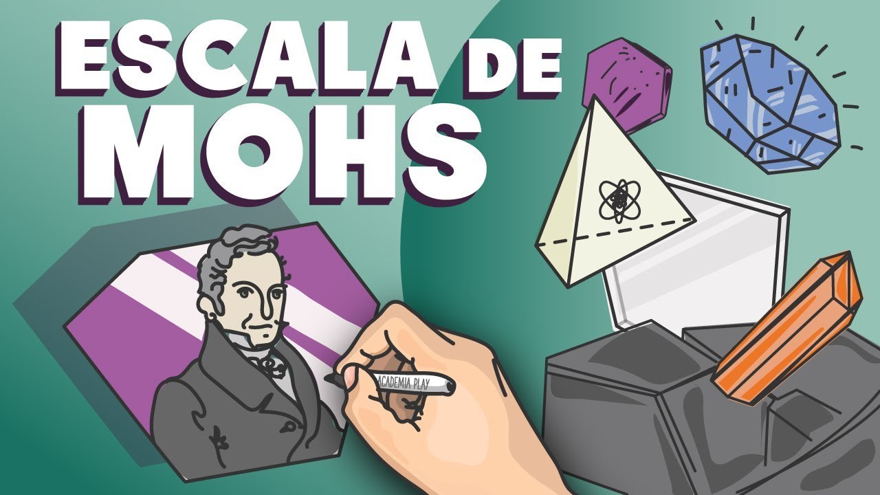 escala de la dureza de mohs