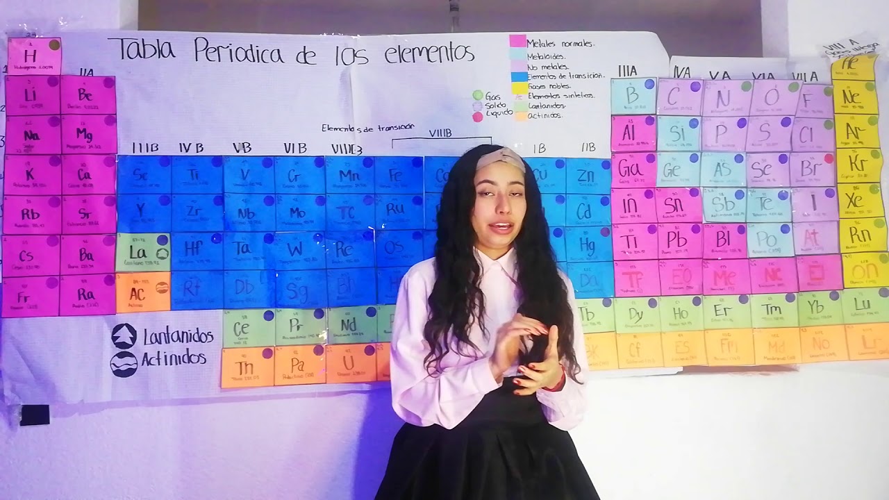exposicion de la tabla periodica