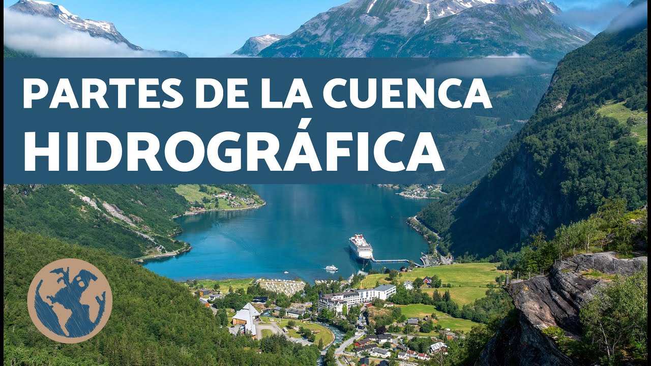 forma de una cuenca hidrografica