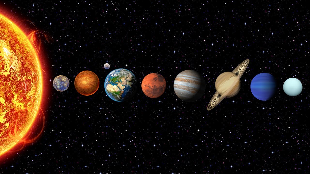 los nombre de los planetas en orden