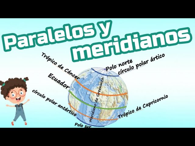 paralelos y meridianos en mexico