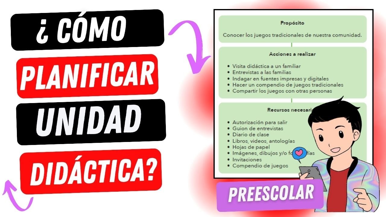 proyecto secuencia y unidad didactica