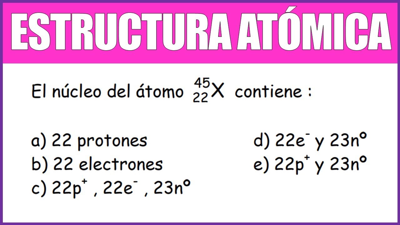 que contiene el nucleo de un atomo