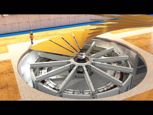 que es una turbina electrica