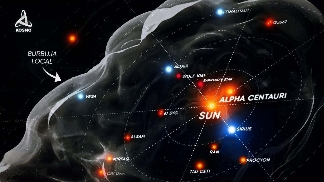 que hay mas alla de nuestro sistema solar