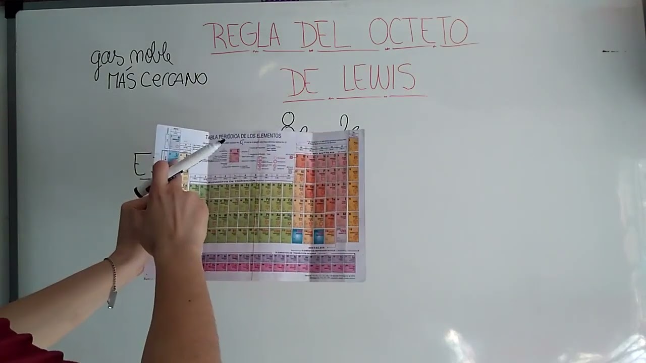que les pasa a los atomos cuando pierden electrones