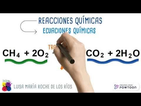 reacciones quimicas explicacion paso a paso