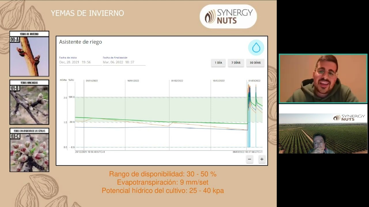 repartir las aguas para el riego