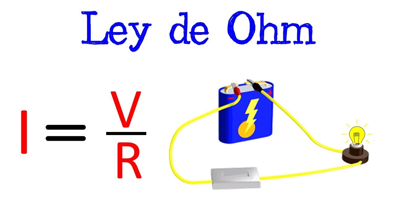 aportacion a la ciencia de ohm