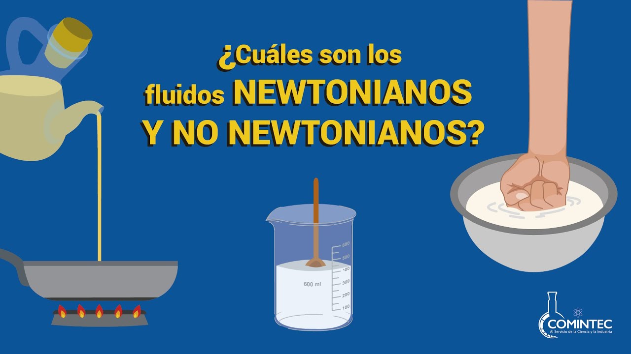 clasificacion de los fluidos no newtonianos
