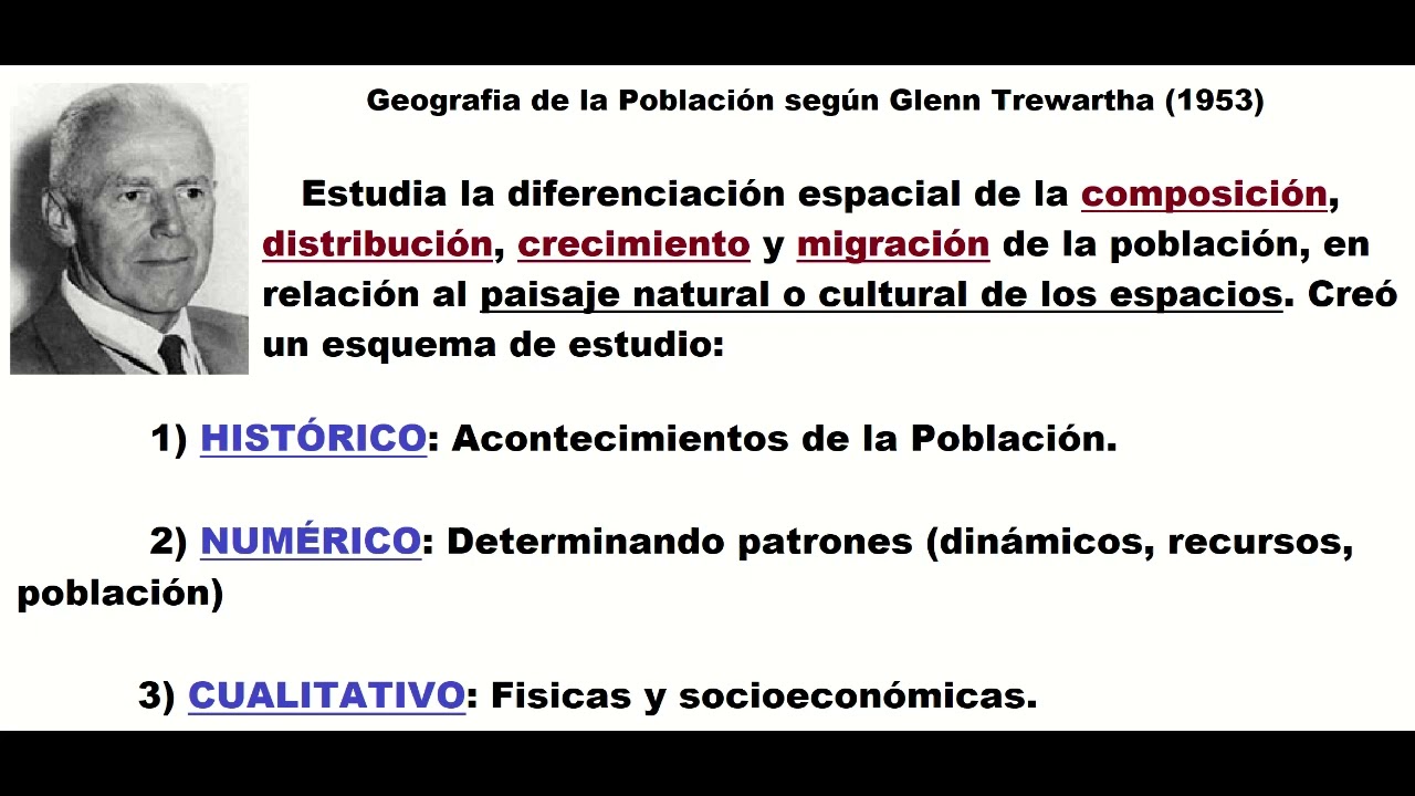 concepto de geografia de la poblacion