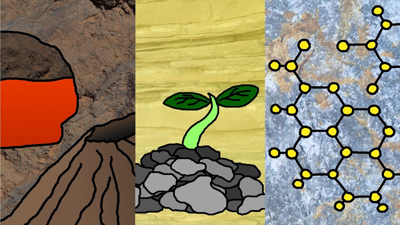 cuadro comparativo de rocas igneas sedimentarias metamorficas