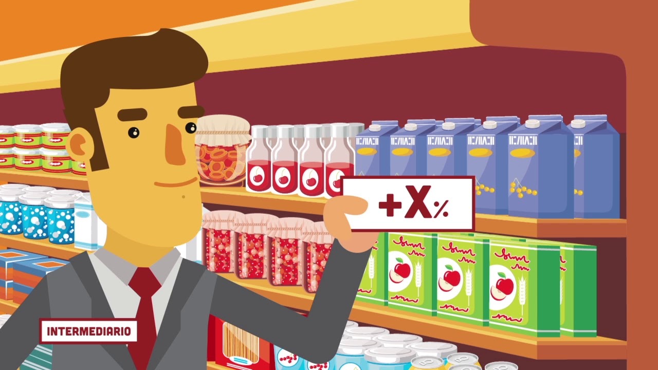 de dónde vienen las cosas que consumimos