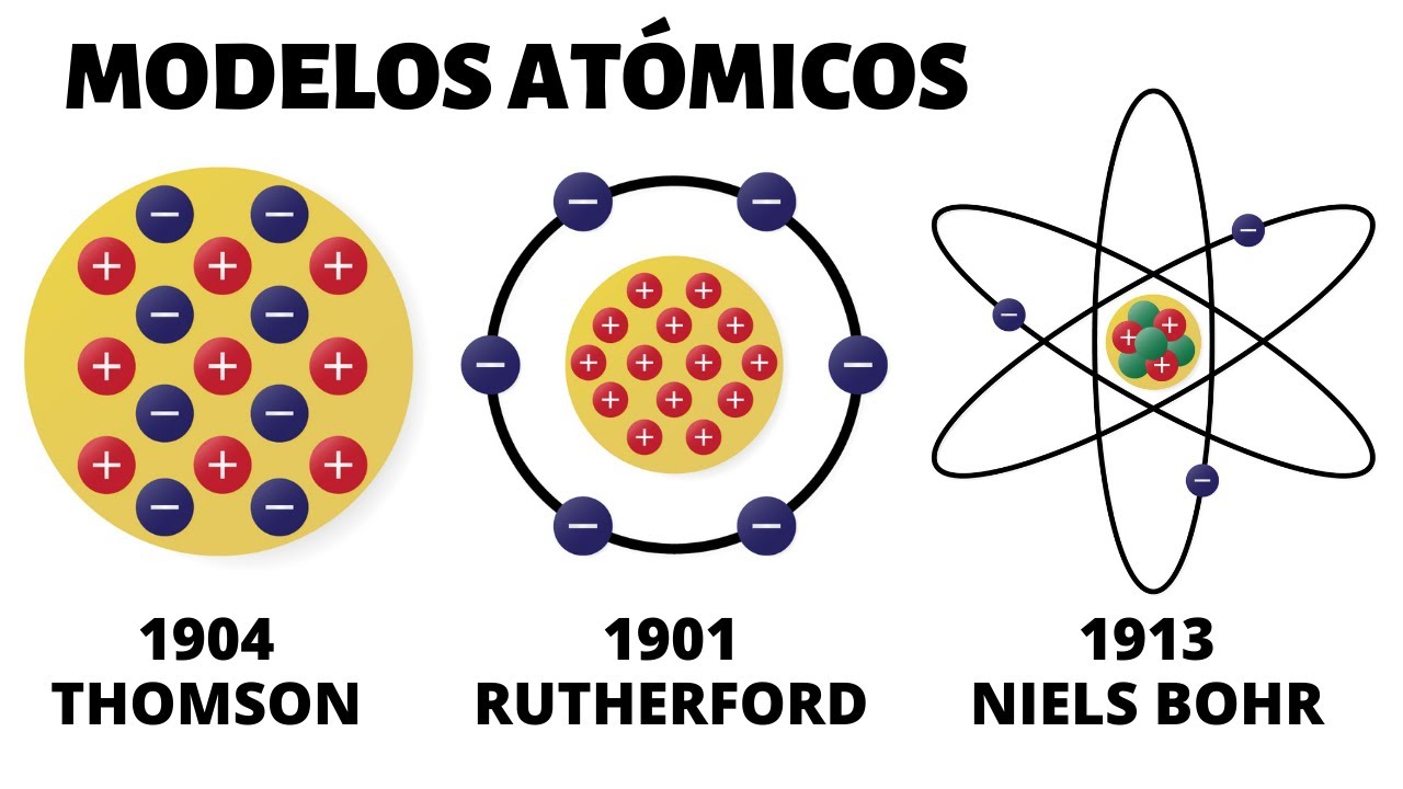 democrito y sus aportaciones al modelo atomico