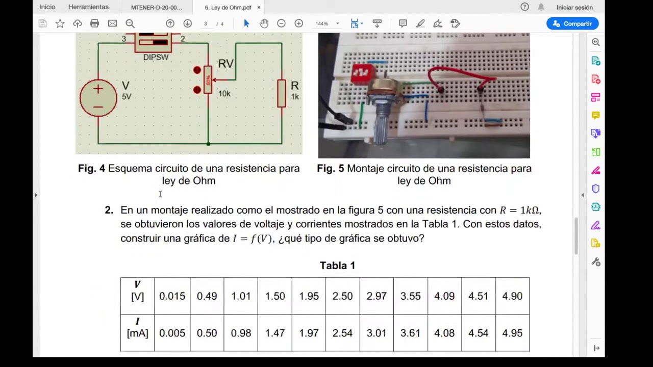 laboratorio ley de ohm resumen