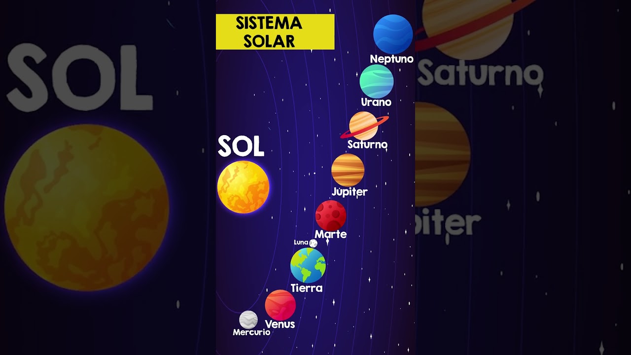 lamina de los planetas del sistema solar