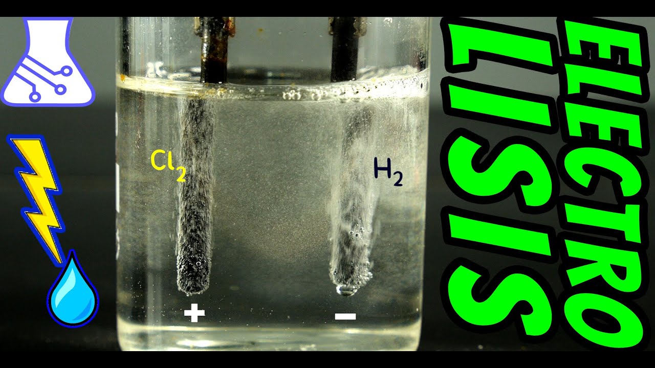materiales de la electrolisis del agua