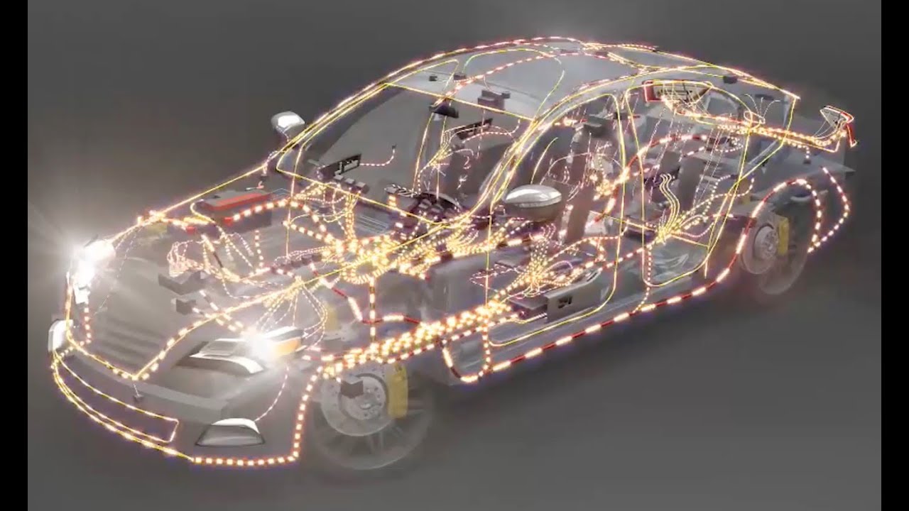 que energia utiliza un coche