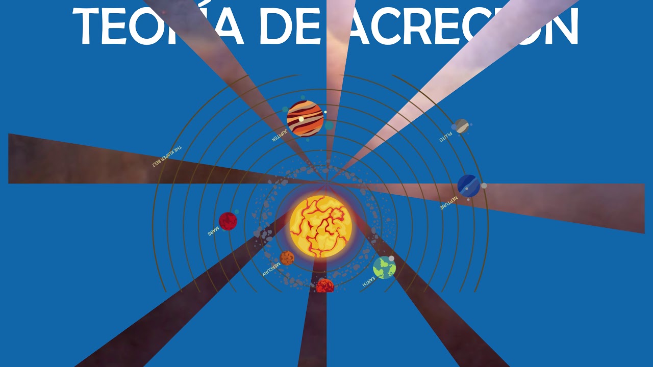teoria de la acrecion del sistema solar