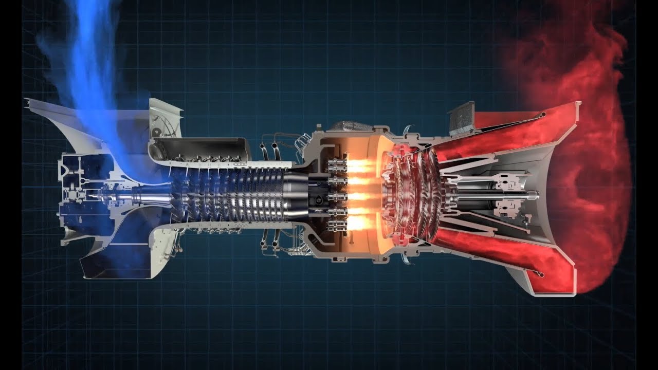 como funciona una turbina de gas