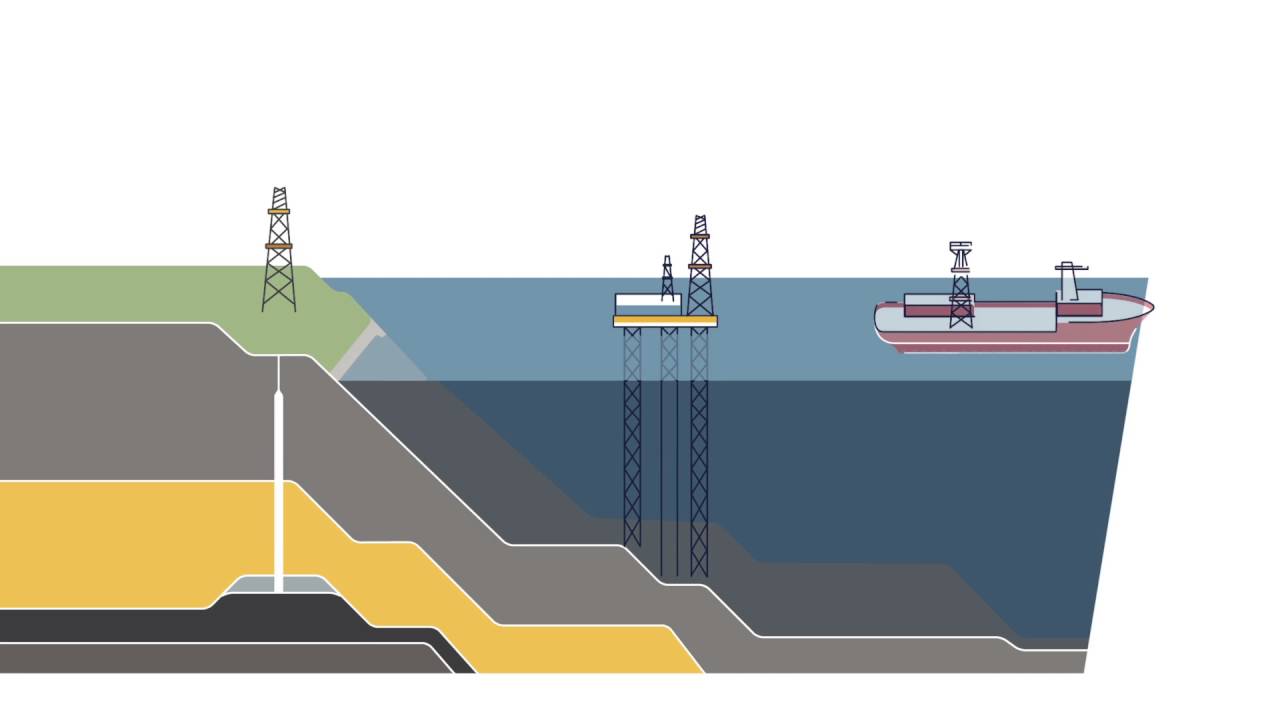 como se almacena el petroleo