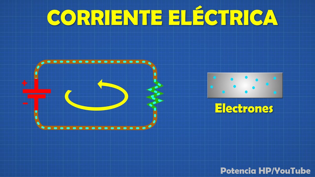 corriente eléctrica y corriente de agua