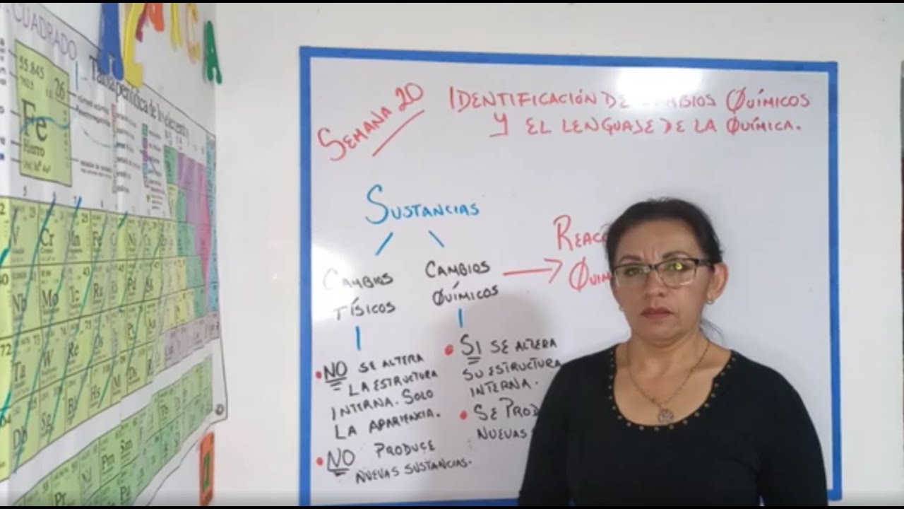 cuales son las manifestaciones de una reaccion quimica
