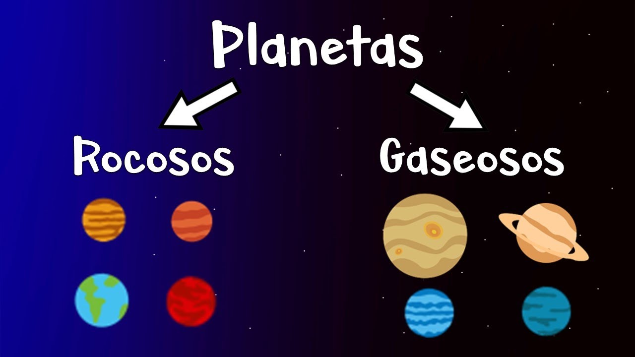 cuales son los 4 planetas rocosos
